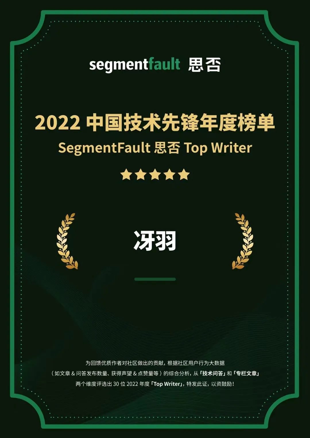 思否 2022 年终总结