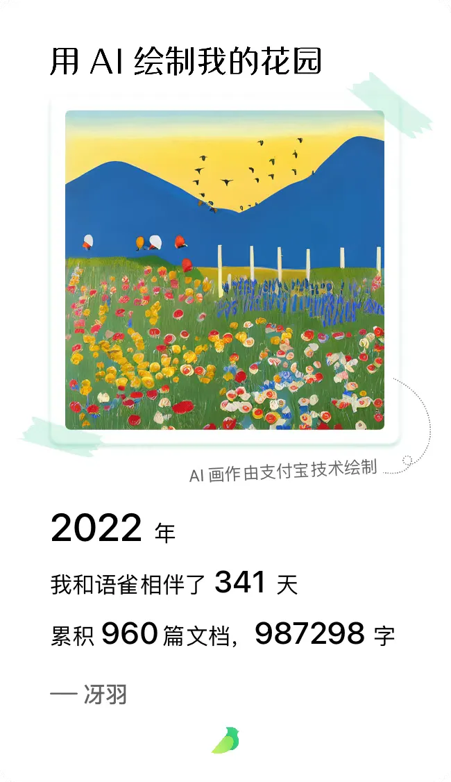 语雀 2022 年终总结