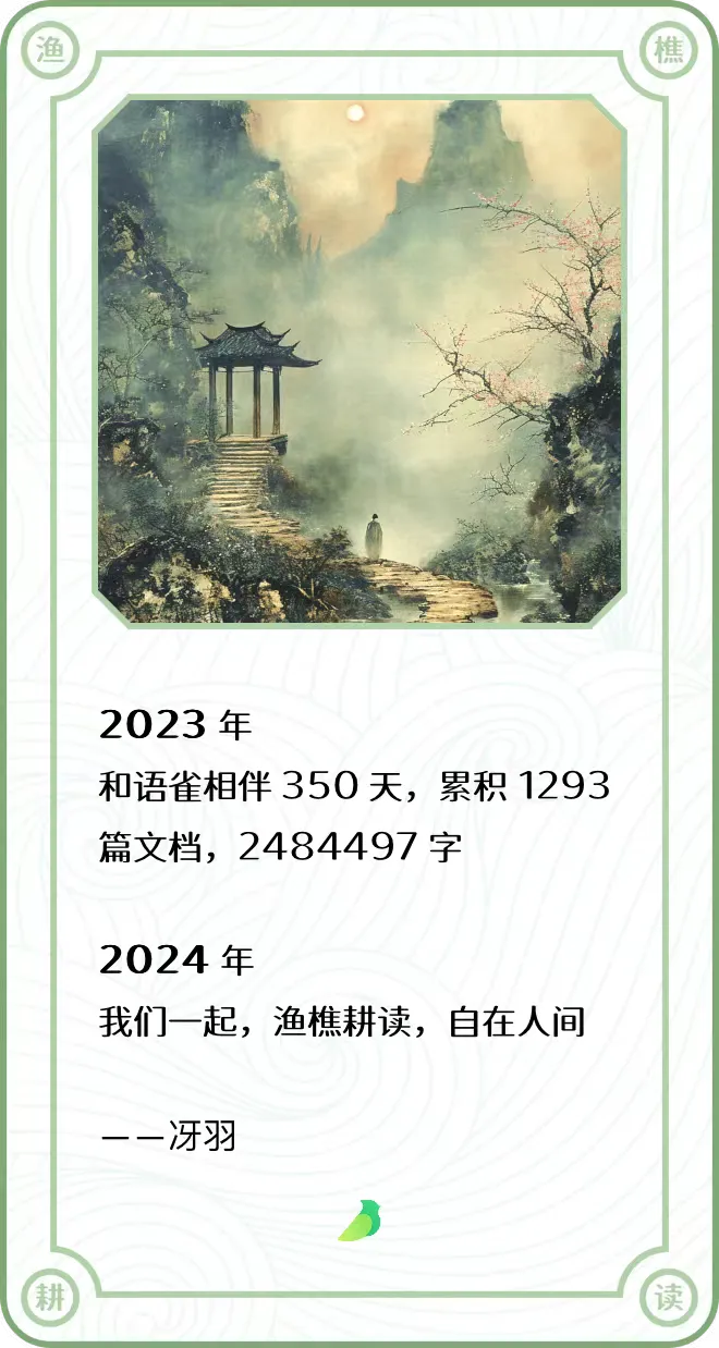 语雀 2023 年终总结