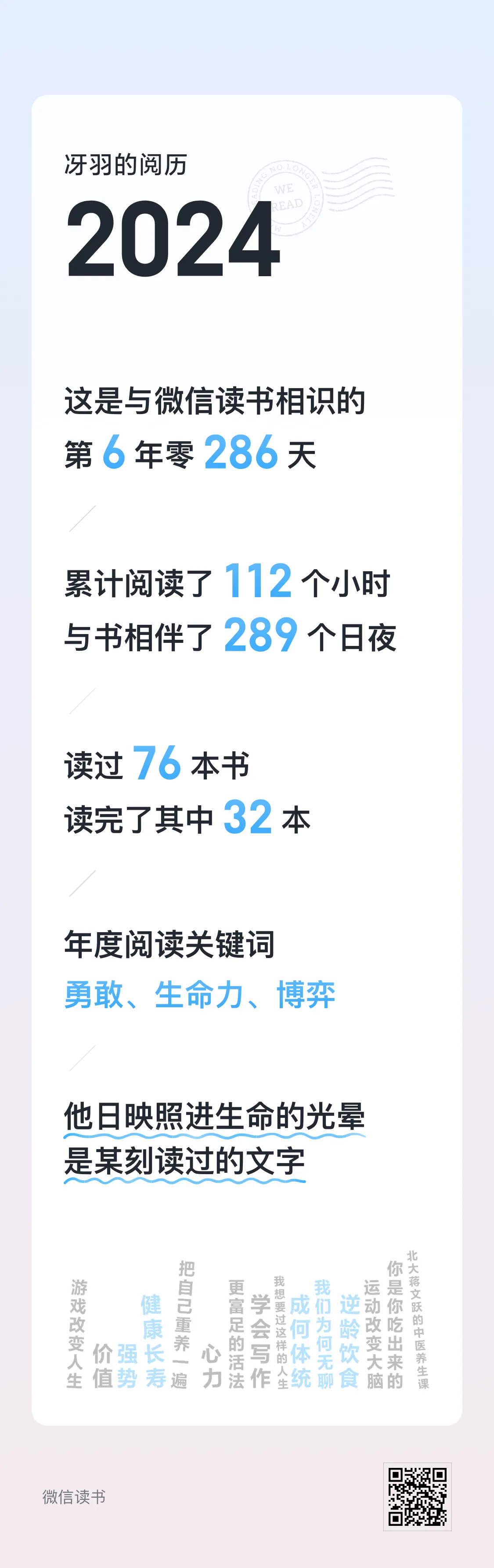 微信读书 2024 年终总结